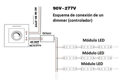 dimers.com|dimmer simbologia.